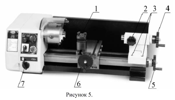 Розташування органів керування токарного верстата SM-250 SM-250 Розташування органів керування токарного верстата